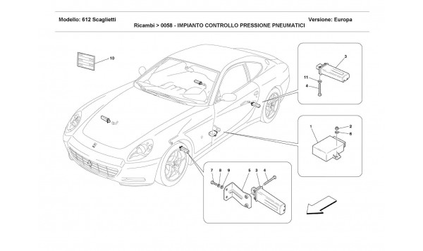 TYRES PRESSURE CONTROL SYSTEM
