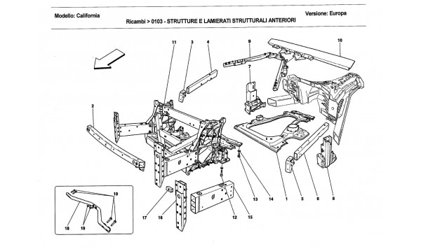 FRONT STRUCTURES AND CHASSIS BOX SECTIONS