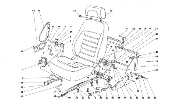 Seats and safety belts -Valid for USA-