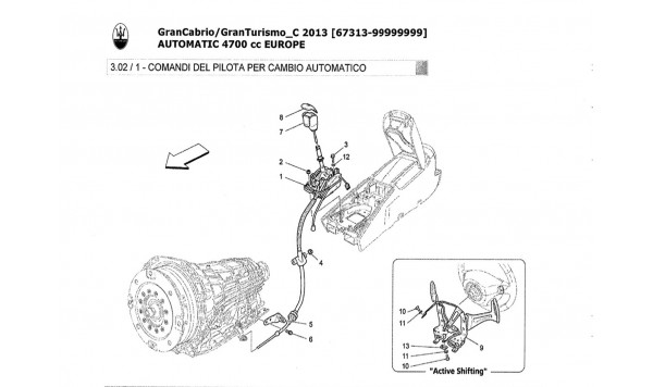 DRIVER CONTROLS FOR AUTOMATIC GEARBOX