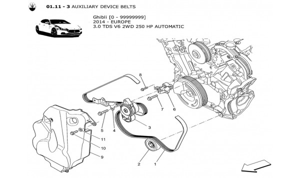 AUXILIARY DEVICE BELTS