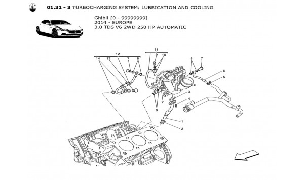 TURBOCHARGING SYSTEM: LUBRICATION AND COOLING