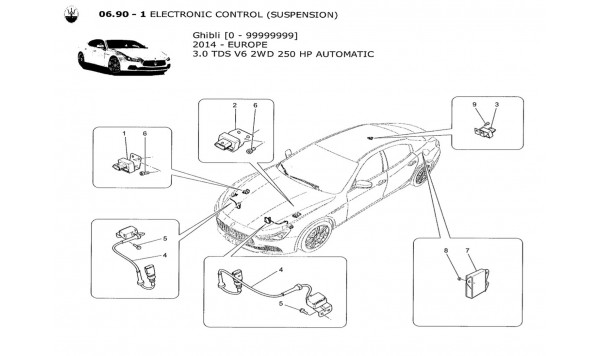 ELECTRONIC CONTROL (SUSPENSION)