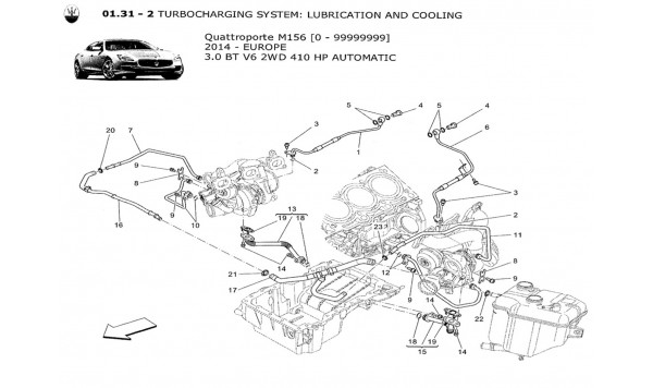 TURBOCHARGING SYSTEM: LUBRICATION AND COOLING